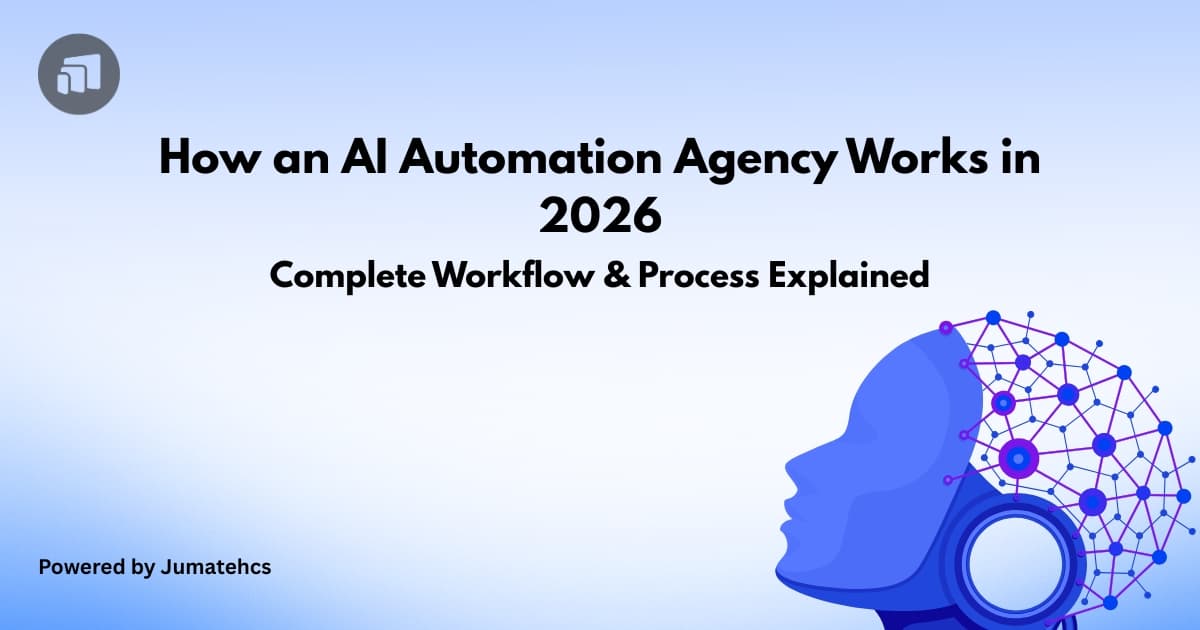 How an AI Automation Agency Works: Full Step-by-Step Process Explained